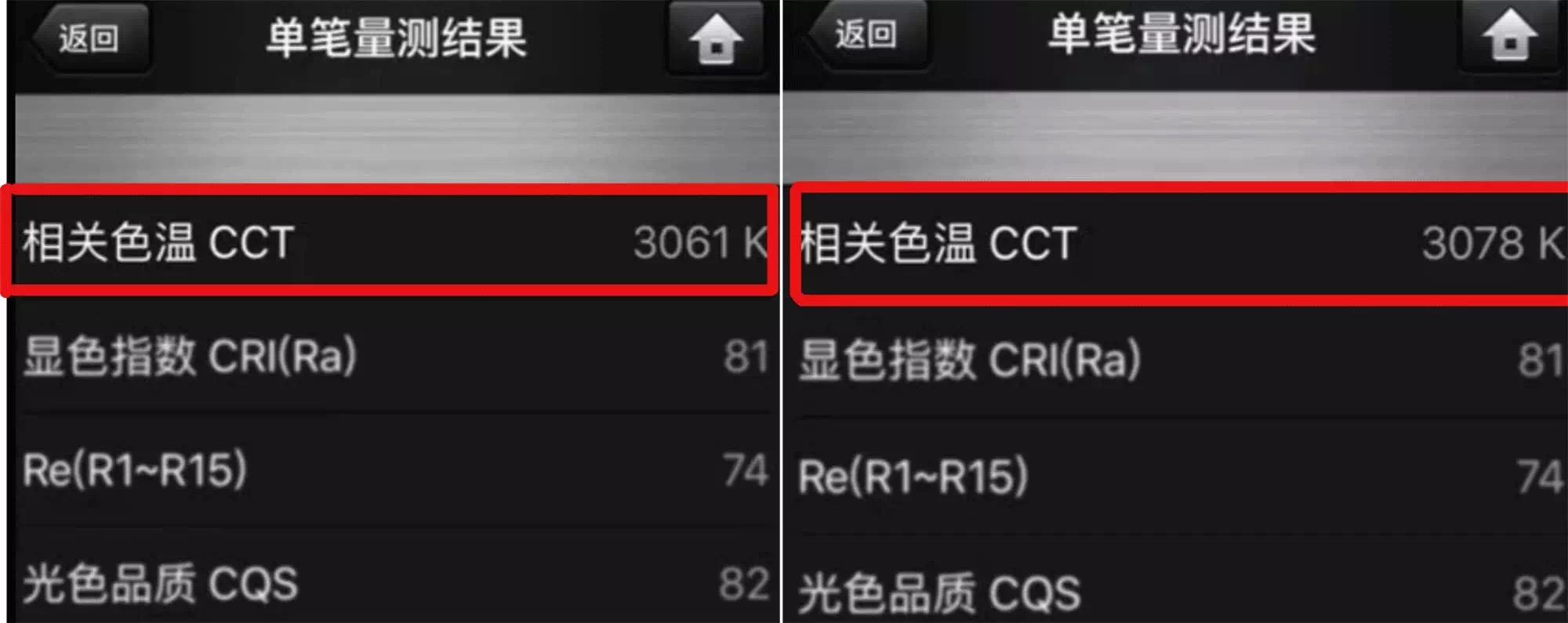 吉豐光電為你講解LED線(xiàn)型燈的色容差是什么？(圖4)