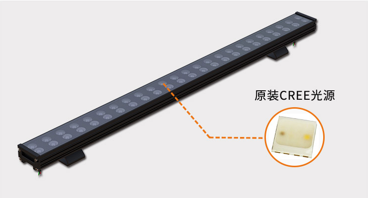 LED洗墻燈未來發(fā)展趨勢將如何？(圖2)
