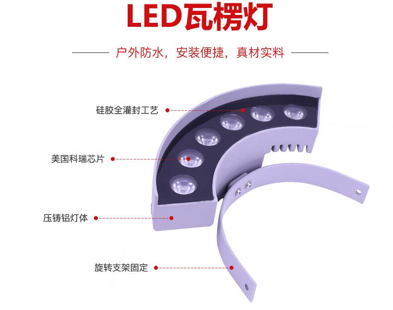 LED戶外照明可用于哪些領(lǐng)域？(圖2)