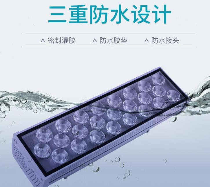 LED戶外照明燈具選購有哪些技巧？(圖2)
