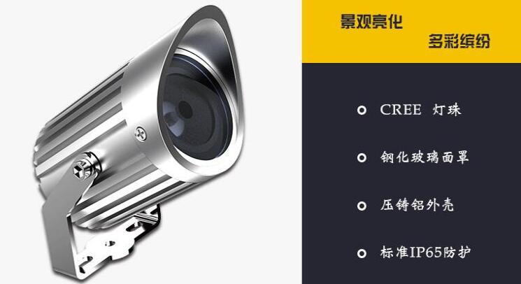供應(yīng)led投光燈需要考慮哪些問題？(圖2)